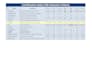 write your iso 9001 qms documentation and manual
